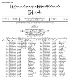 ၂၀၂၆ ခုနှစ်၊ ဖေဖော်ဝါရီလ ၆ ရက် ထုတ် အတွဲ (၇၉)၊ အမှတ် (၆) ပြန်တမ်းစာစောင်ကို စာပေဗိမာန်စာအုပ်အရောင်းဆိုင် များမှတစ်ဆင့် စတင်ဖြန့်ချိ