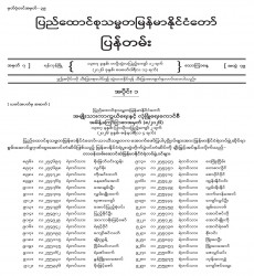 ၂၀၂၆ ခုနှစ်၊ ဖေဖော်ဝါရီလ ၁၃ ရက် ထုတ် အတွဲ (၇၉)၊ အမှတ် (၇) ပြန်တမ်းစာစောင်ကို စာပေဗိမာန်စာအုပ်အရောင်းဆိုင် များမှတစ်ဆင့် စတင်ဖြန့်ချိ