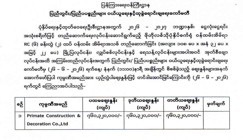 ပုံနှိပ်ရေးနှင့်ထုတ်ဝေရေးဦးစီးဌာနအတွက် တင်ဒါအောင်မြင်ကြောင်း ကြေညာ