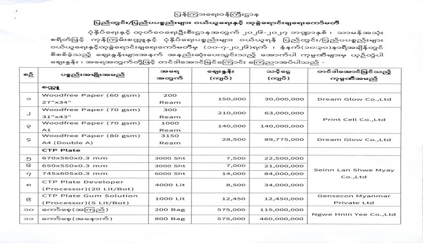 ပုံနှိပ်ရေးနှင့်ထုတ်ဝေရေးဦးစီးဌာနအတွက် ၂၀၂၆-၂၀၂၇ ဘဏ္ဍာနှစ်၊ သာမန်အသုံးစရိတ်ဖြင့် ကုန်ကြမ်း စက္ကူနှင့် ပုံနှိပ်ရေးပစ္စည်းများ ဝယ်ယူရန်