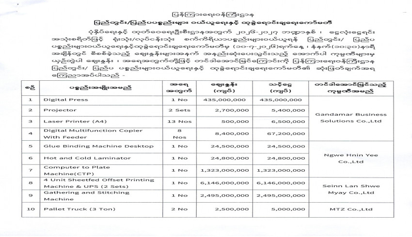 ပုံနှိပ်ရေးနှင့်ထုတ်ဝေရေးဦးစီးဌာနအတွက် တင်ဒါအောင်မြင်ကြောင်း ကြေညာ