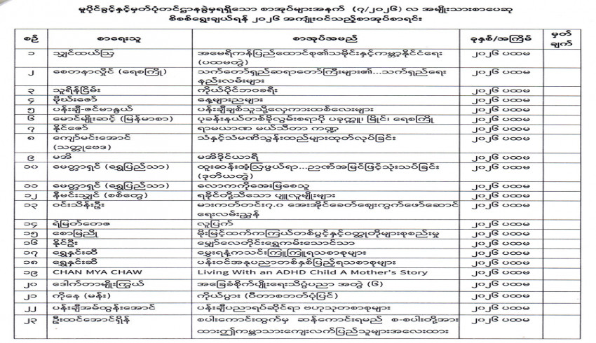 ၂၀၂၆ ခုနှစ်အတွက် အမျိုးသားစာပေဆုရွေးချယ်နိုင်ရေး ဖတ်ရှုစိစစ်ရမည့် စာအုပ်များ လက်ခံလျက်ရှိရာ ၂၀၂၆ ခုနှစ်၊ အောက်တိုဘာလ (၅) ရက်တွင် စာအုပ် (၂၀၀) မျိုး ထပ်မံရရှိ