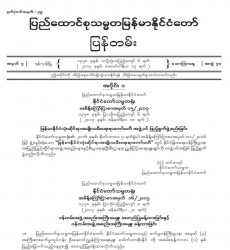 မြန်မာနိုင်ငံတော်ပြန်တမ်း အတွဲ (၇၀)၊ အမှတ် (၇)၊ ၂၀၁၇ ခုနှစ် ဖေဖော်ဝါရီလ ၁၇ ရက်ထုတ် စာစောင်ကို စာပေဗိမာန် စာအုပ် အရောင်းဆိုင်တွင် ဝယ်ယူရရှိနိုင်ပြီ
