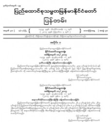  မြန်မာနိုင်ငံတော်ပြန်တမ်း အတွဲ (၇၀)၊ အမှတ် (၃၁)၊ ၂၀၁၇ ခုနှစ် ဩဂုတ်လ ၄ ရက်ထုတ် စာစောင်ကို စာပေဗိမာန် စာအုပ် အရောင်းဆိုင်တွင် ဝယ်ယူရရှိနိုင်ပြီ