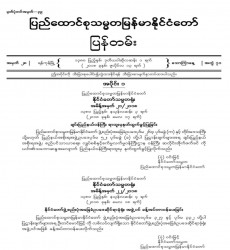  မြန်မာနိုင်ငံတော်ပြန်တမ်း အတွဲ (၇၁)၊ အမှတ် (၂၈)၊ ၂၀၁၈ ခုနှစ် ဇူလိုင်လ ၁၃ ရက်ထုတ် စာစောင်ကို စာပေဗိမာန်စာအုပ် အရောင်းဆိုင်တွင် ဝယ်ယူရရှိနိုင်ပြီ
